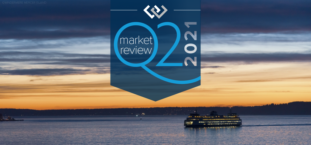 Q2 2021 Market Review